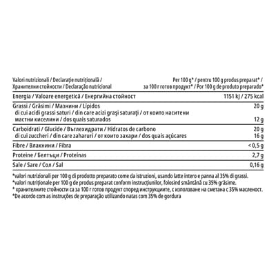 Crema a freddo per Tiramisù Carte D’Or Professional 1,96Kg - La crema a freddo per Tiramisù Carte d’Or Professional è ideale per realizzare dolci tradizionali e rivisiati dal risulato garantito. Perfetto per la sua versatilità e stabilità.