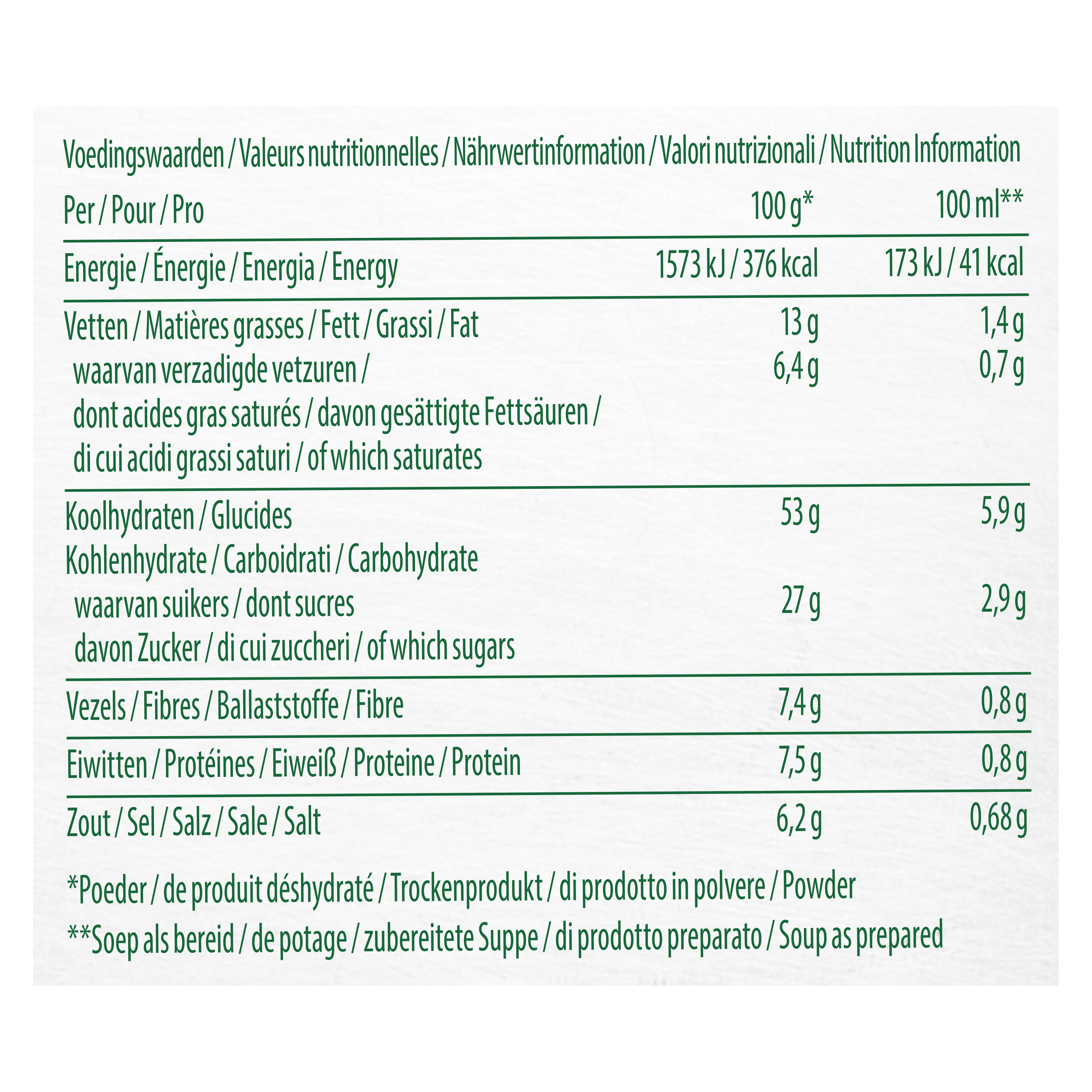 Knorr Professional Crema di Zucca 1,15 Kg - La Crema di Zucca Knorr Professional è una base in crema personalizzabile, dal colore naturale di zucca, che permette di trasformare una semplice base di cucina in un piatto creativo e di valore.