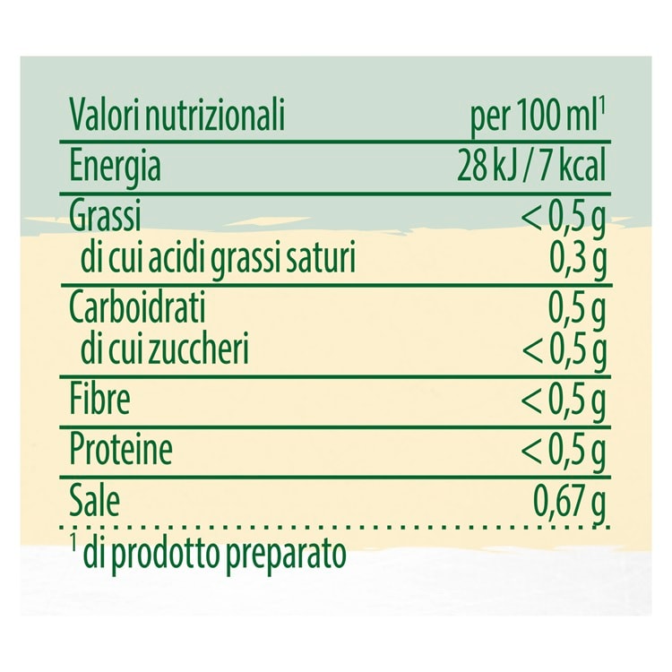 Knorr Brodo Cubetti - 