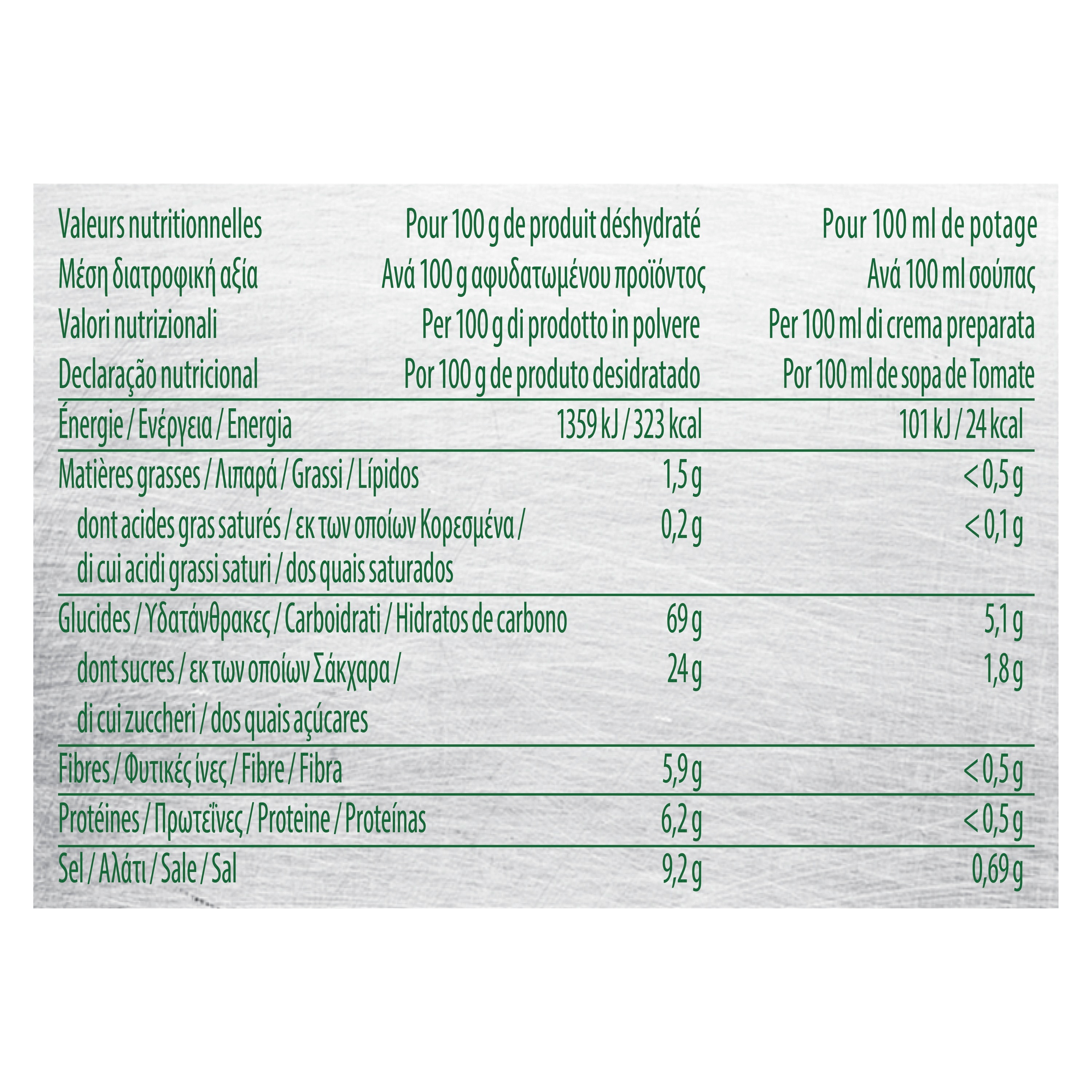 Knorr Professional Crema di Pomodoro 925 Gr - 
