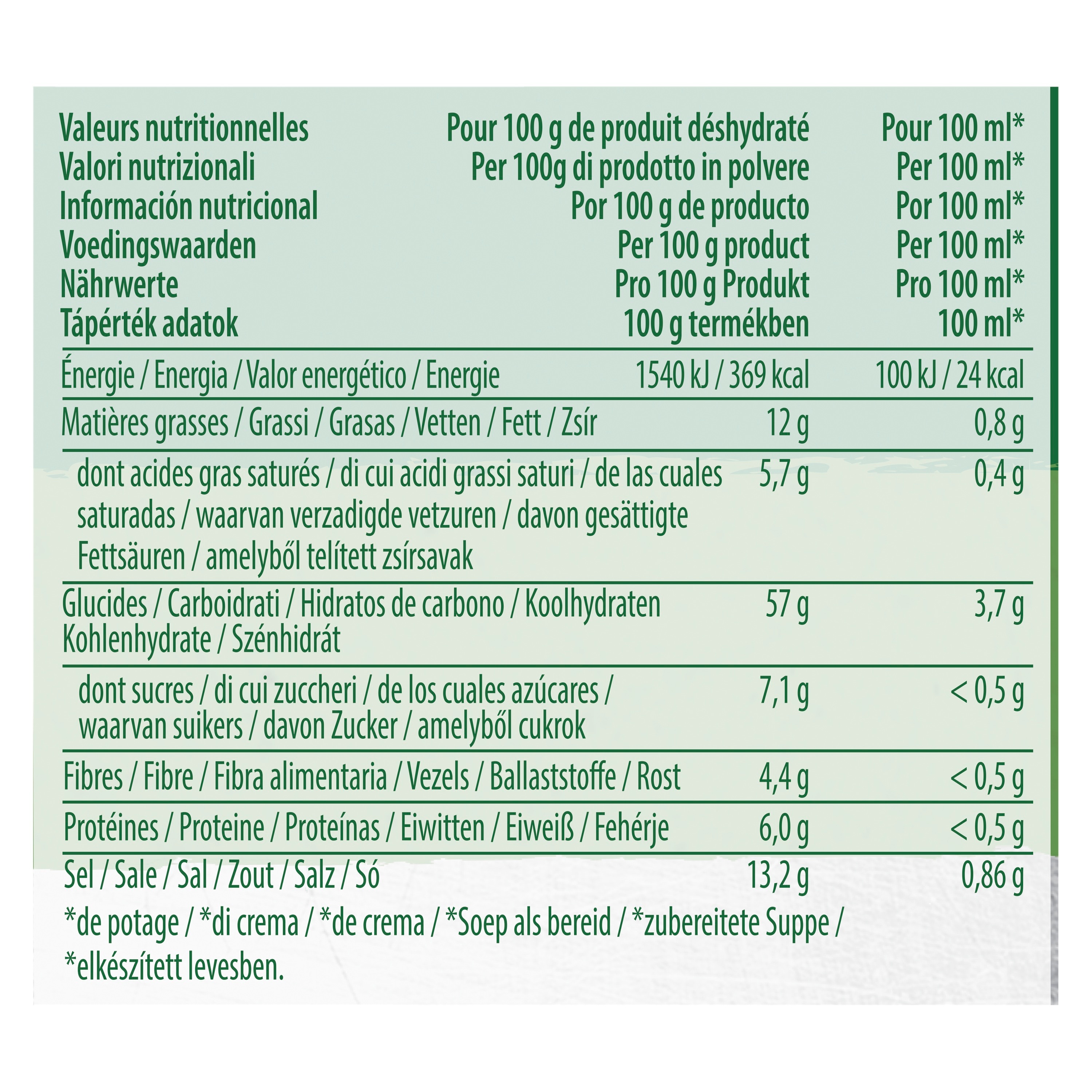 Knorr Professional Crema di Porri e Patate 815 Gr - 