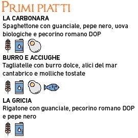 Come comunicare le informazioni sugli allergeni? Come comunicare le informazioni sugli allergeni?