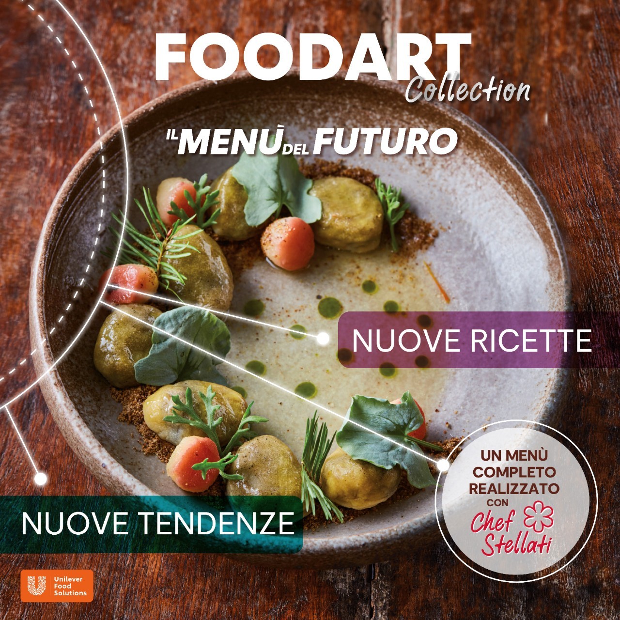 Scarica il nuovo volume FOODART Collection - Il Menù del Futuro