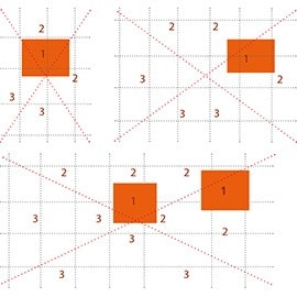 Pianifica il tuo menù